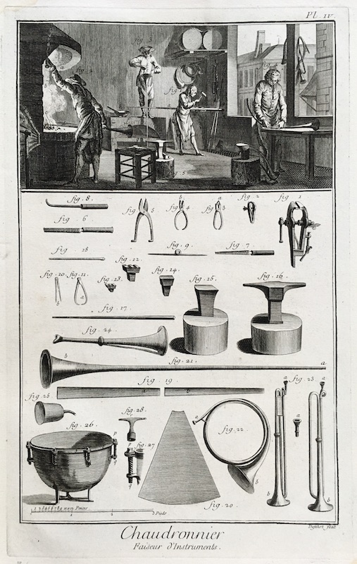 Calderero / Cobrero - Chaudronnier, Faiseur d' Instruments - Pl. IV
