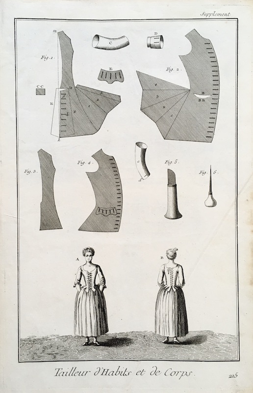 Sastre / Modista - Tailleur d' Habits et de Corps - Supplement