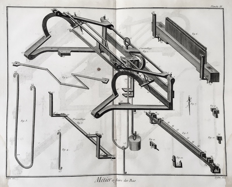 Fabricación de Medias - Metier a faire des Bas - Planche III