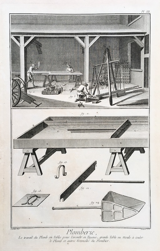 Fontaneria - Plomberie, le travail du Plomb en Tables [...] - Pl. III