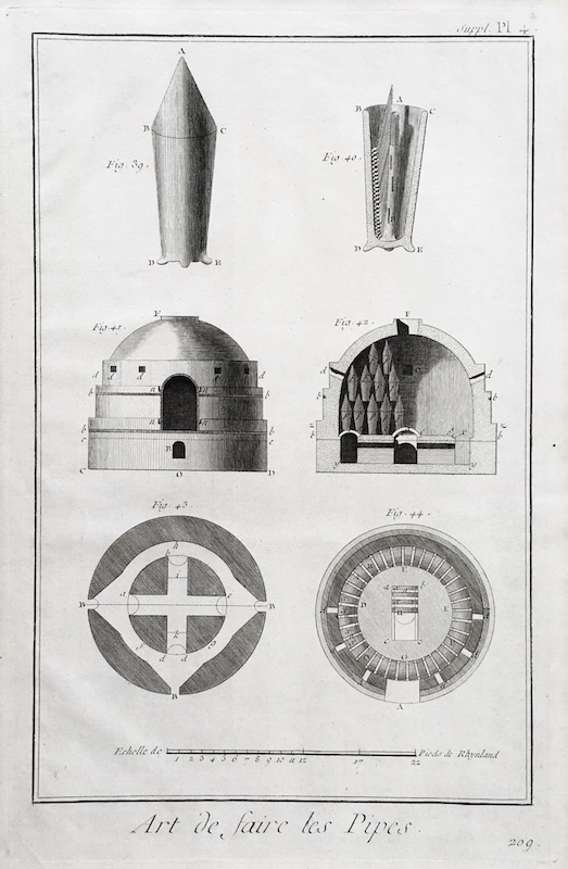 Tuberias - Art de faire les Pipes - Suppl. Pl. 4