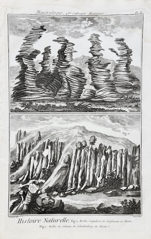 Reino Mineral - Montañas / Mineralogie, 4me Collection, Montagnes - Histoire Naturelle, roches singulieres de Greifenstein en Misnie; Roches en colonnes de Scheibenberg en Misnie - Pl. II