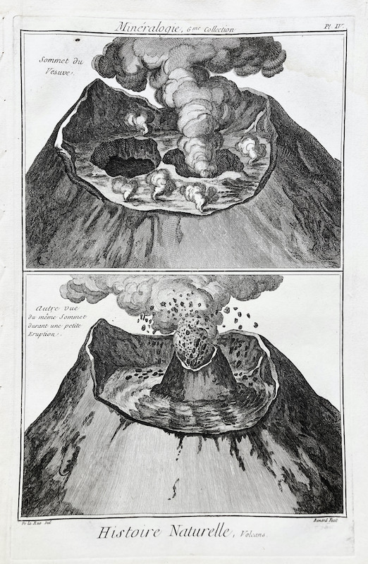 Reino Mineral - Volcanes / Minéralogie, 6me Collection - Histoire Naturelle, Volcans, Sommet du Vesuve (Cima del Vesubio) - Pl. IV