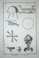 Geographie (Geografia) Construction Mechanique des Globes (Globos)