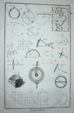 Navigation (Navegacion)
