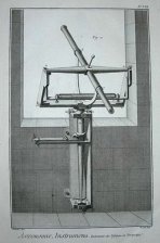 Astronomie (Astronomia), Instrumens. Instrument des Passages en perspective