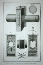 Astronomie (Astronomia) Instrumens, Micrometre du quart de cercle Mobile