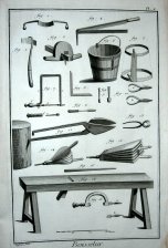 Boisselier (Fabricacion objetos de madera) Pl. II