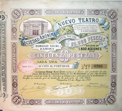 Sociedad Anonima Nuevo Teatro