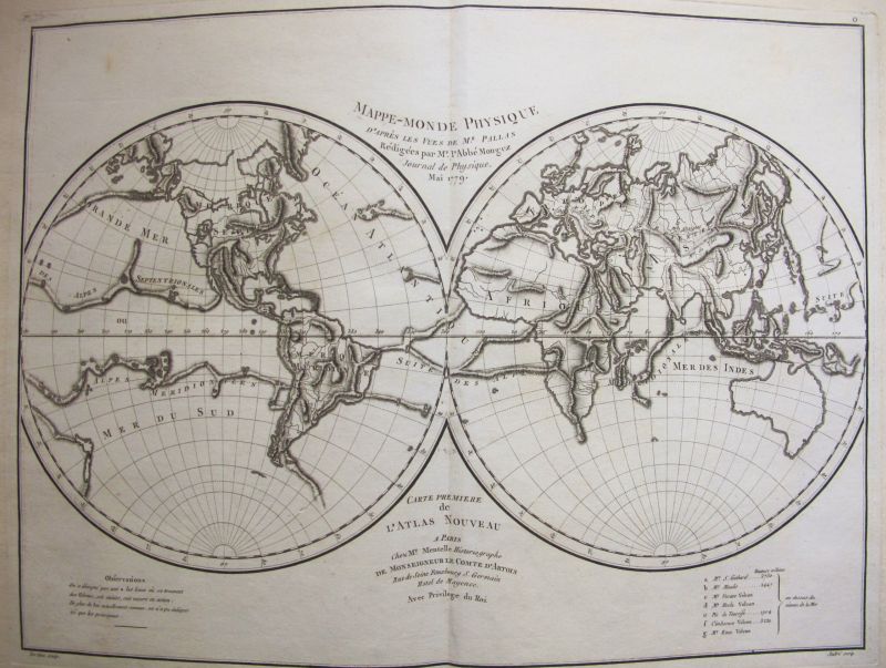 MAPPE-MONDE Physique