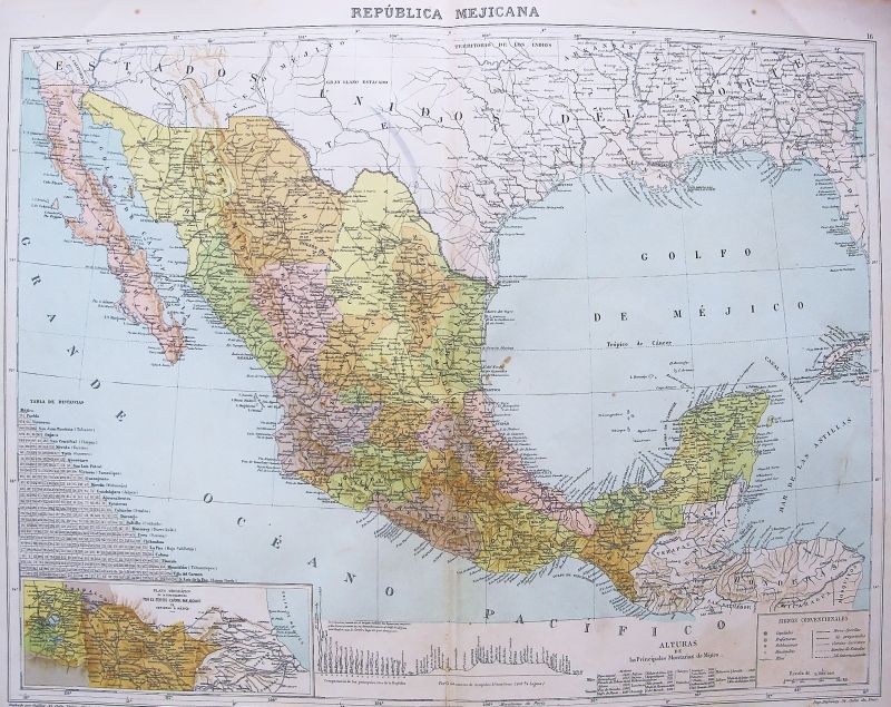 República Mejicana / Mexico / Mexico