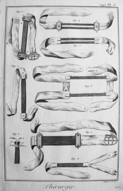 Chirurgie (Cirugía), Pl. 6.
