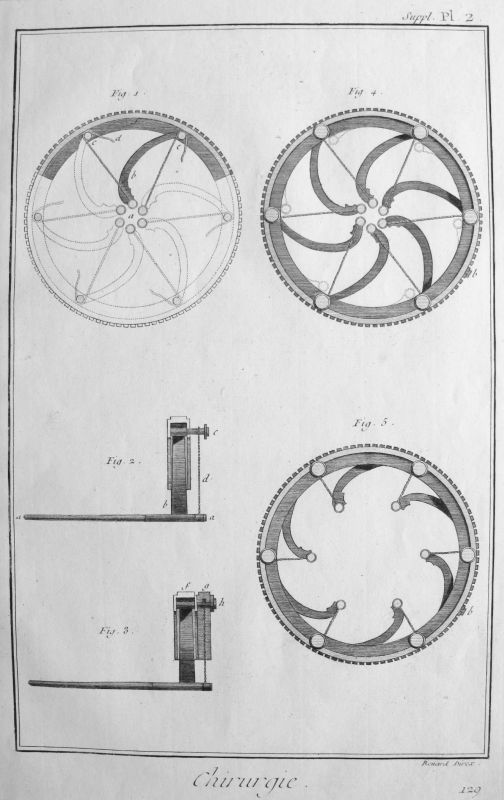 Chirurgie (Cirugía), Pl. 2.