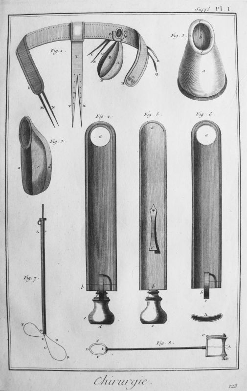 Chirurgie (Cirugía), Pl. 1.