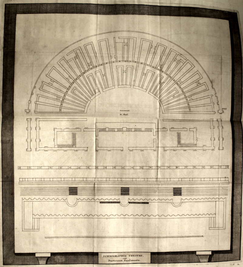 Ichnographia Theatri cum Porticuum Fundamento