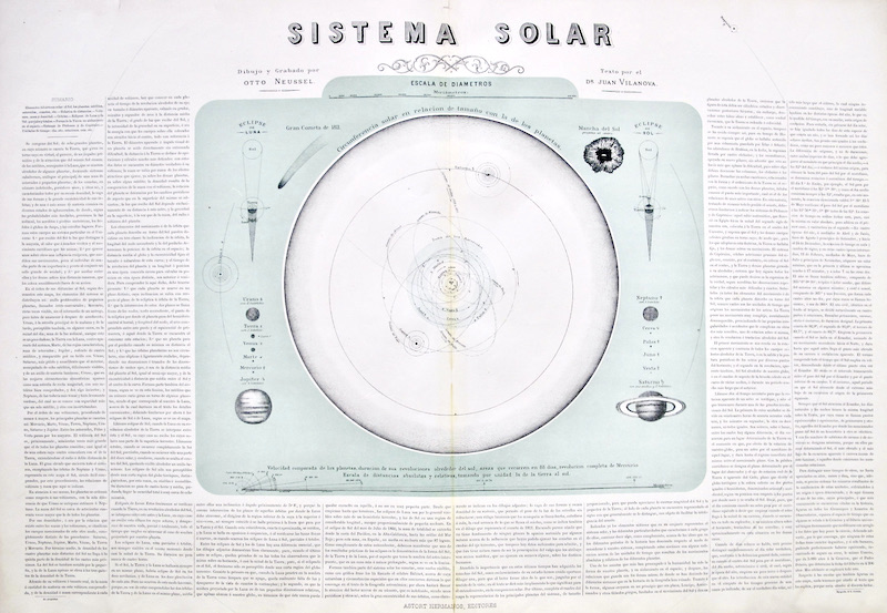 Sistema Solar