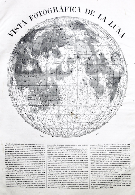 Vista Fotográfica de la Luna
