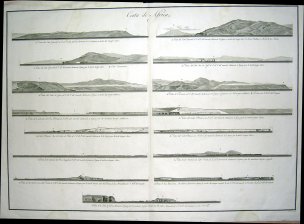 Relieves de Costas : Cabo Espartel, Cabo de Geer, Rio Dorado, Cabo Blanco, Rio Senegal, Cabo Verde, Tamara, Islas de la Madalena...