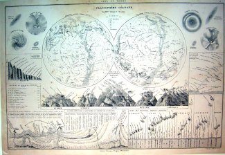 Ciel et Terre : Planisphere Celeste