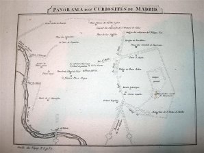 Panorama des curiosites de Madrid