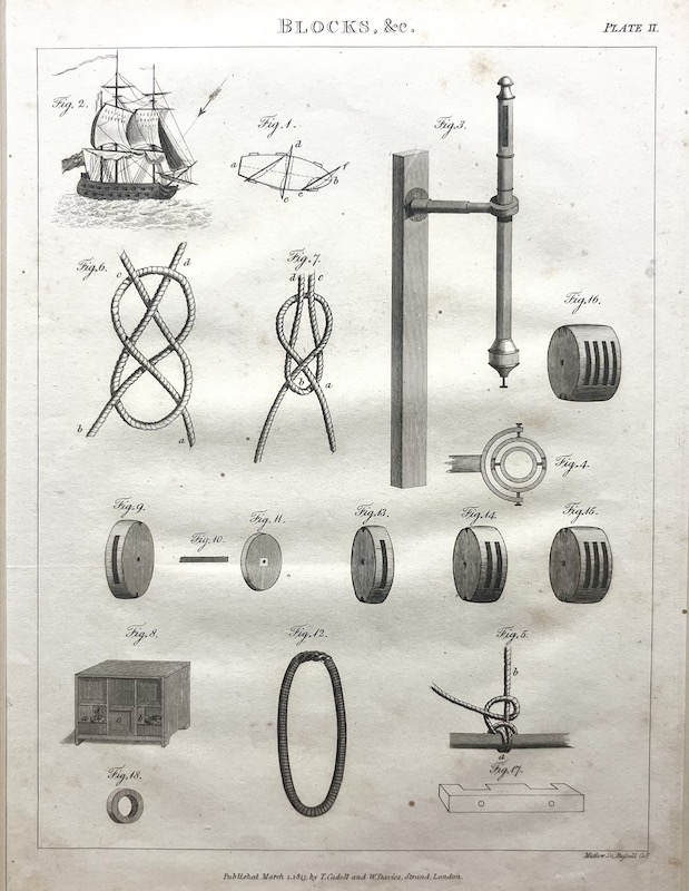 A New and Universal Dictionary of the Marine - Plate II ; Blocks &c