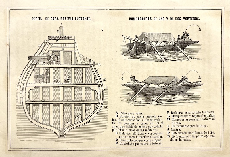 Perfil de Otra Batería Flotante ; Bomarderas de Uno y de Dos Morteros