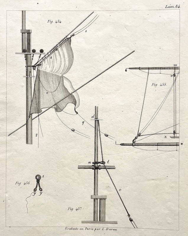 [Mástiles de Barco ; Lám. 84.]