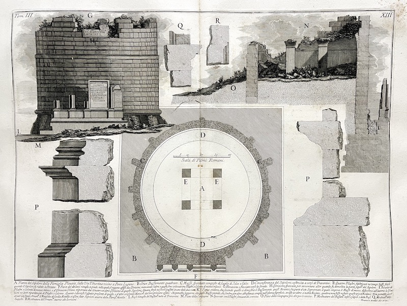 Le Antichita Romane - Tom. III - XIII