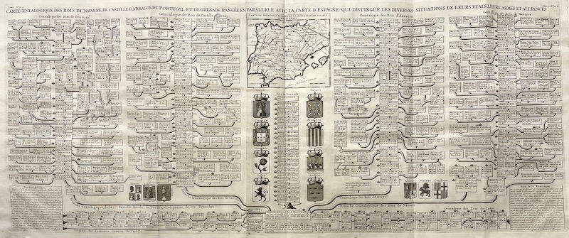 Carte Genealogique des Rois de Navarre, de Castille, D' Arragon, de Portugal et de Grenade